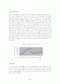 닭고기에 대한 시계열 자료를 바탕으로 닭고기 수요함수를 도출 5페이지