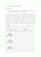 스릿버너 화염의 특성 및 온도측정 실험 9페이지