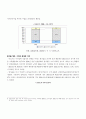 상장 건설업체 경영 실적 분석 고찰 7페이지