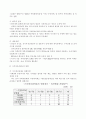 U-특허청을 향한 특허행정의 정보화 과정과 정책평가 4페이지