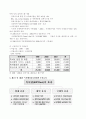 U-특허청을 향한 특허행정의 정보화 과정과 정책평가 20페이지