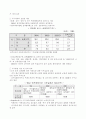 U-특허청을 향한 특허행정의 정보화 과정과 정책평가 21페이지