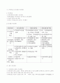 U-특허청을 향한 특허행정의 정보화 과정과 정책평가 35페이지