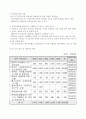 U-특허청을 향한 특허행정의 정보화 과정과 정책평가 42페이지