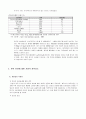 미국시장에의 한국인삼에 대한 시장성 분석요소 9페이지