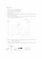 6시그마 경영의 도입배경에서 활용및 장단점 분석 2페이지