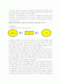 펩시콜라 마케팅 사례분석 21페이지