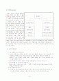 [광고전략] 롯데 칠성의 2% 광고분석 12페이지