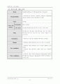 원격제어 프로그램 프로젝트 문서(방법론 적용한 전체 문서) 47페이지