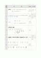 공개수업 학습지도안-수학 8페이지