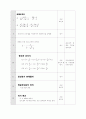 공개수업 학습지도안-수학 9페이지