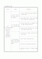 프로포절(한부모가정청소년의 심리 정서적 문제를 치유하고 긍정적인 자아상을 확립하기위한 사회적응 프로그램) 2페이지