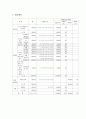 프로포절(장애우 청소년과 비장애우 청소년의 지속적인 교류와 친밀감 증진을 위한 “우리는 하나” 프로그램) 5페이지