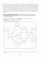 프로포절(자녀가 함께 하는 청소년 음주행위 감소 프로그램) 6페이지