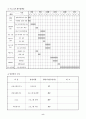 프로포절(자녀가 함께 하는 청소년 음주행위 감소 프로그램) 9페이지