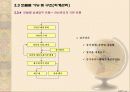 성공적인 ERP의 도입을 위한 방법론 63페이지