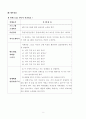 프로포절-흡연 학생을 위한 금연 프로그램 3페이지