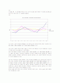 심리통계 3장 연습문제 답 8페이지