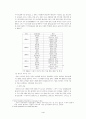 클론과 클론복제 6페이지