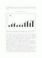 고용상의 여성 차별 7페이지