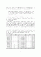 조선시대 성균관의 역할과 의의 분석 - 교육차원에서의 분석 12페이지