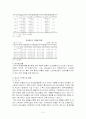 비행아동복지사업_가출 청소년 쉼터 사업 전개 및 현황 10페이지