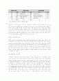 지역축제의 의미와 과제 7페이지