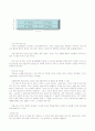 조직문화 와 조직행동 ( 안철수 연구소 ) 14페이지