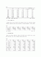 청소년 비행의 실태와 해결방안 12페이지