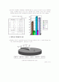 아동학대에 대한 이해 5페이지