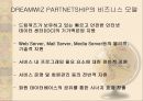 DreamWiz Partnership : 드림위즈 파트너쉽 15페이지