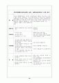 국제정치변화와 한반도 22페이지