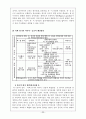 국제정치변화와 한반도 77페이지