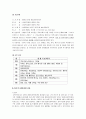 생명의 전화 종합사회복지관기관분석 사례조사 3페이지