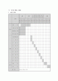 프로그램 계획서 : 자기 이해와 개발 및 대인 관계 기술 증진 프로그램 3페이지