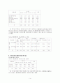 보육문제에 대한 해결책 및 대안 14페이지