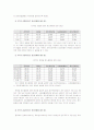 정신장애인에 대한 일반인의 편견 문제 12페이지