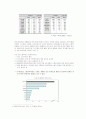 풀무원의 윤리경영 19페이지