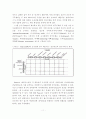 도시관광개발의 특성과 향후 연구방향 11페이지