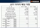 한국타이어 재무구조와 배당 정책 (기업분석) 23페이지