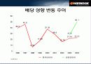 한국타이어 재무구조와 배당 정책 (기업분석) 26페이지