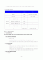 고용보험 2페이지