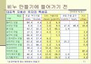 핸드메이드 비누만들기 11페이지