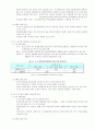  주택 가격 상승의 원인 규명 및 개선방향 제시 6페이지