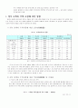  주택 가격 상승의 원인 규명 및 개선방향 제시 7페이지