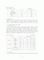 시각장애인이 겪고 있는 어려움 및 복지정책 문제점 6페이지