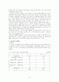 시각장애인이 겪고 있는 어려움 및 복지정책 문제점 8페이지