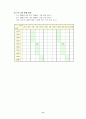 예비 아빠가 될 대학생을 위한 금연프로그램 11페이지