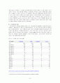 [사회현상]수도권 집중화와 농촌황폐화 현상 7페이지