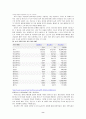 [사회현상]수도권 집중화와 농촌황폐화 현상 8페이지